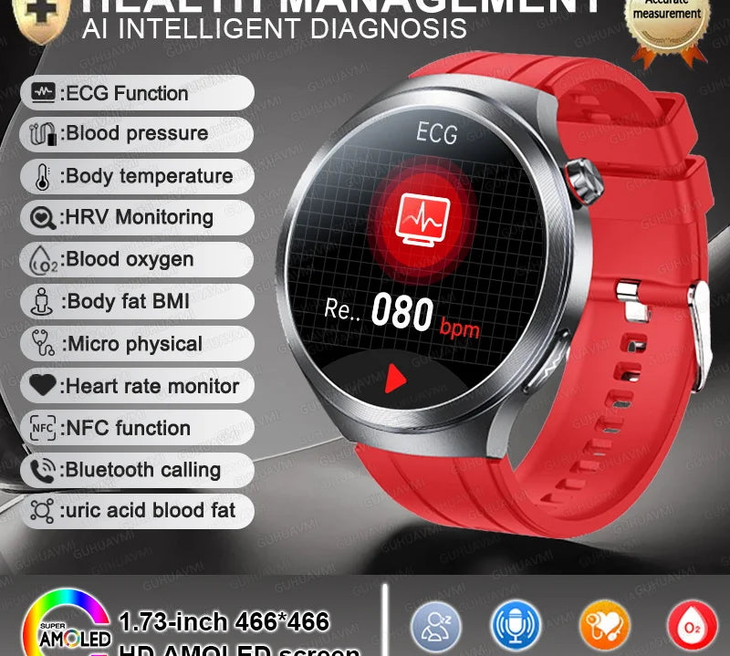 New 1.73" Sapphire Glass Uric Acid Blood Fat Health Trackr SmartWatch Blood Pressure ECG+PPG Clock Body Analysis Smartwatchs Men