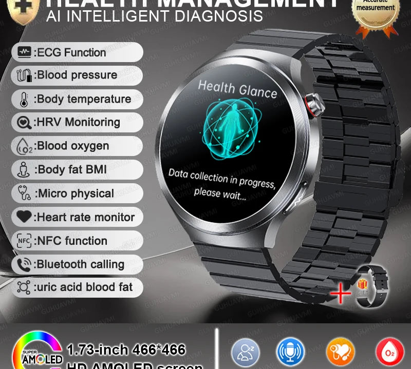 New 1.73" Sapphire Glass Uric Acid Blood Fat Health Trackr SmartWatch Blood Pressure ECG+PPG Clock Body Analysis Smartwatchs Men