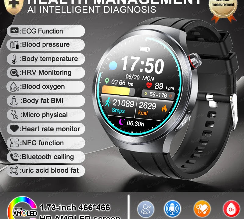New 1.73" Sapphire Glass Uric Acid Blood Fat Health Trackr SmartWatch Blood Pressure ECG+PPG Clock Body Analysis Smartwatchs Men