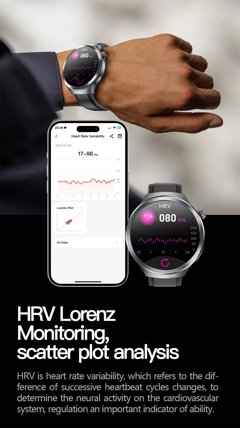 New 1.73" Sapphire Glass Uric Acid Blood Fat Health Trackr SmartWatch Blood Pressure ECG+PPG Clock Body Analysis Smartwatchs Men