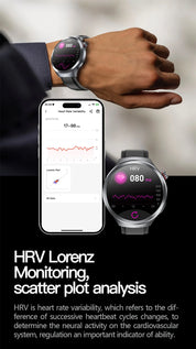 New 1.73" Sapphire Glass Uric Acid Blood Fat Health Trackr SmartWatch Blood Pressure ECG+PPG Clock Body Analysis Smartwatchs Men