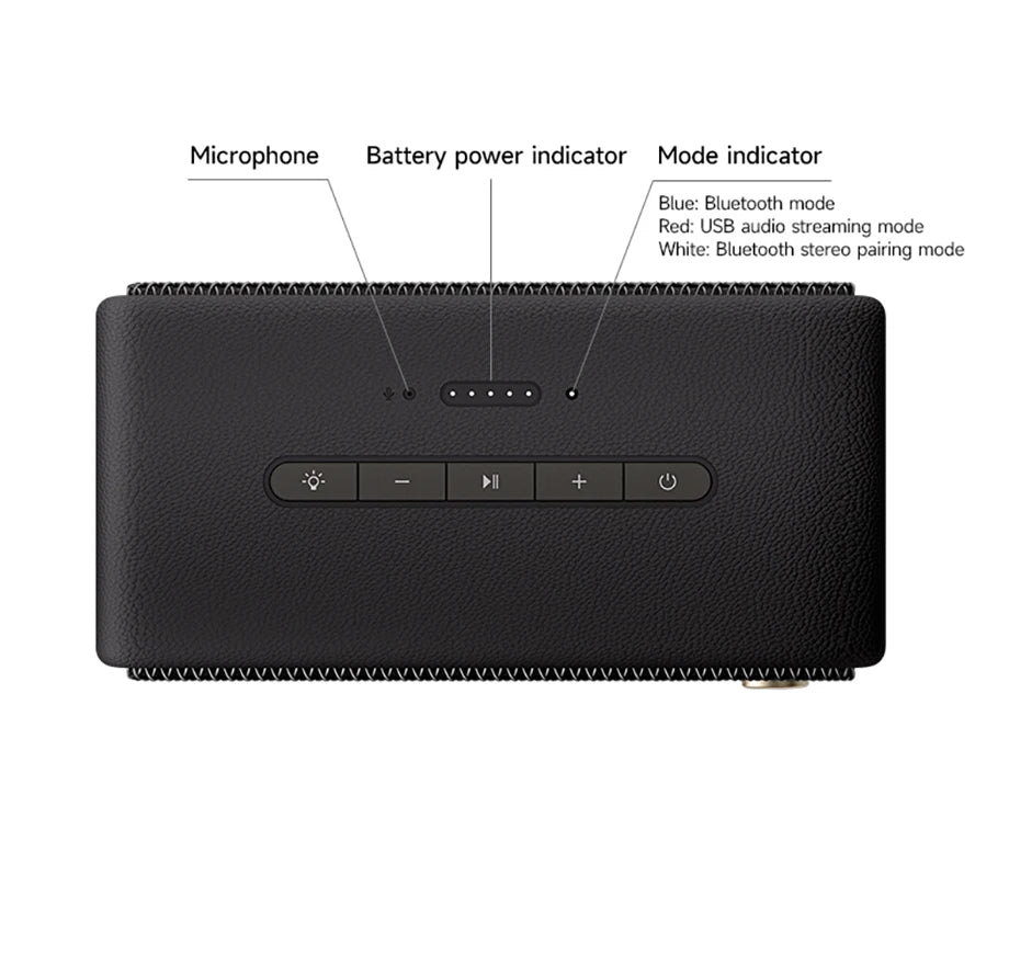 Edifier ES60 Portable Bluetooth Speaker Mini Sound Box Wireless Sound Bar 36W RMS Outdoor IP66 Waterproof Long Battery Life