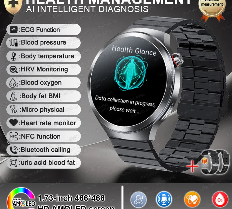 New 1.73" Sapphire Glass Uric Acid Blood Fat Health Trackr SmartWatch Blood Pressure ECG+PPG Clock Body Analysis Smartwatchs Men