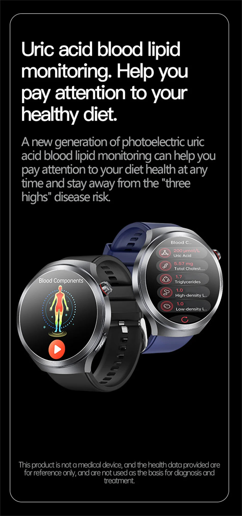 New 1.73" Sapphire Glass Uric Acid Blood Fat Health Trackr SmartWatch Blood Pressure ECG+PPG Clock Body Analysis Smartwatchs Men