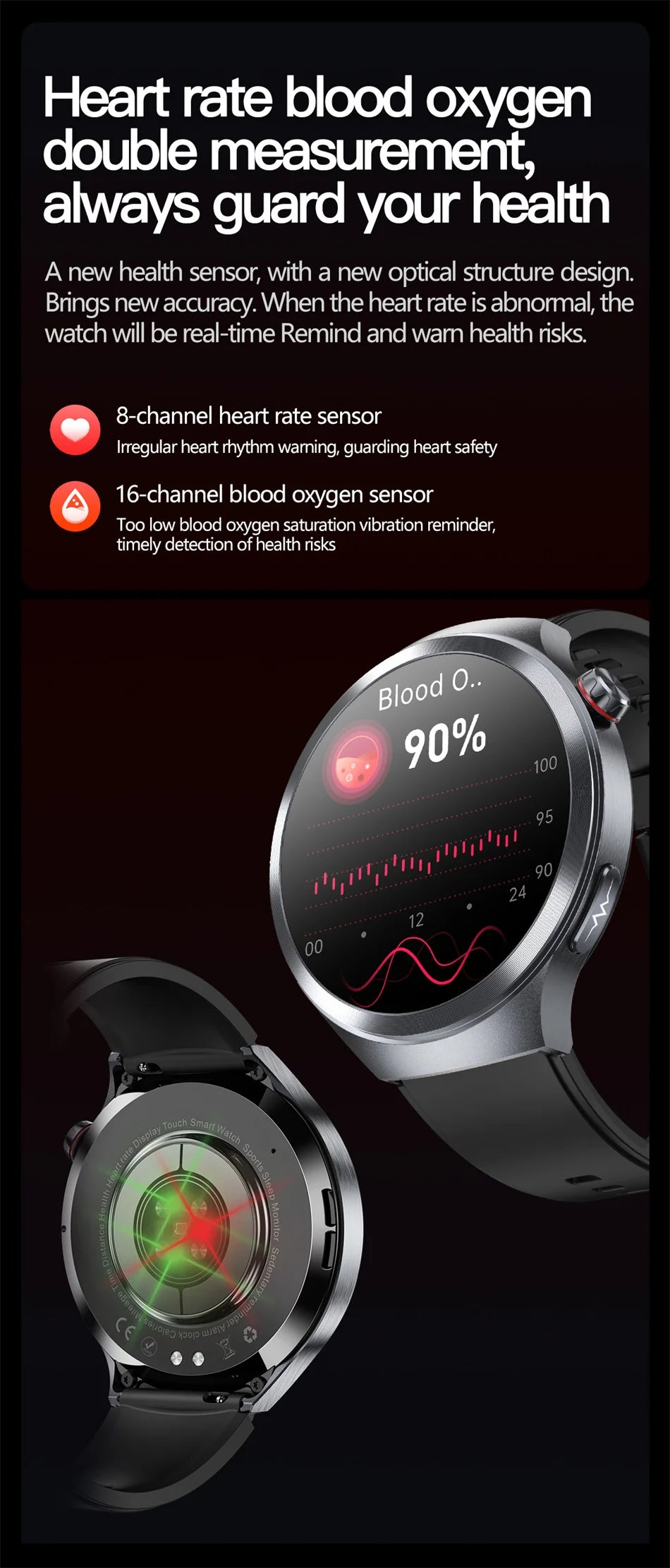 New 1.73" Sapphire Glass Uric Acid Blood Fat Health Trackr SmartWatch Blood Pressure ECG+PPG Clock Body Analysis Smartwatchs Men