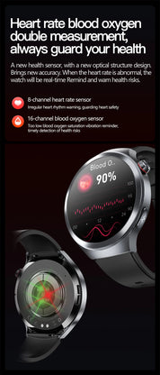 New 1.73" Sapphire Glass Uric Acid Blood Fat Health Trackr SmartWatch Blood Pressure ECG+PPG Clock Body Analysis Smartwatchs Men