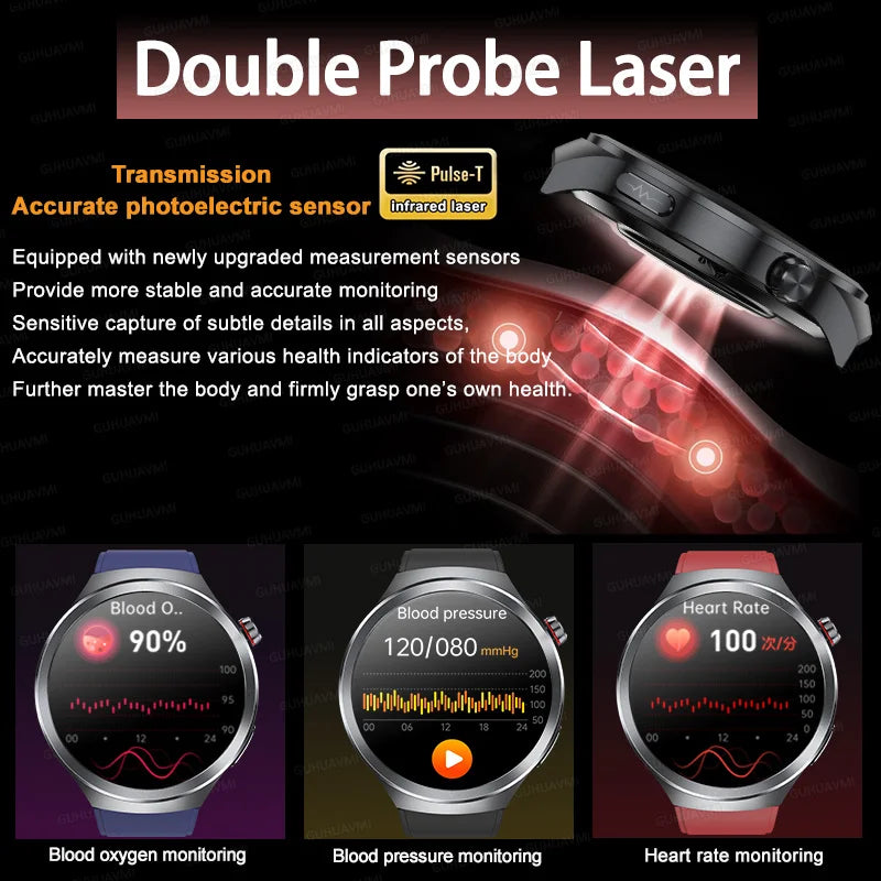 New 1.73" Sapphire Glass Uric Acid Blood Fat Health Trackr SmartWatch Blood Pressure ECG+PPG Clock Body Analysis Smartwatchs Men