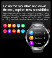 New 1.73" Sapphire Glass Uric Acid Blood Fat Health Trackr SmartWatch Blood Pressure ECG+PPG Clock Body Analysis Smartwatchs Men