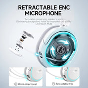 Picun G2 2.4GHz Bluetooth Wireless Gaming Headset For PC PS4 PS5 Phone Switch 5ms Low Latency 7.1 Surround Wired Headset ENC Mic