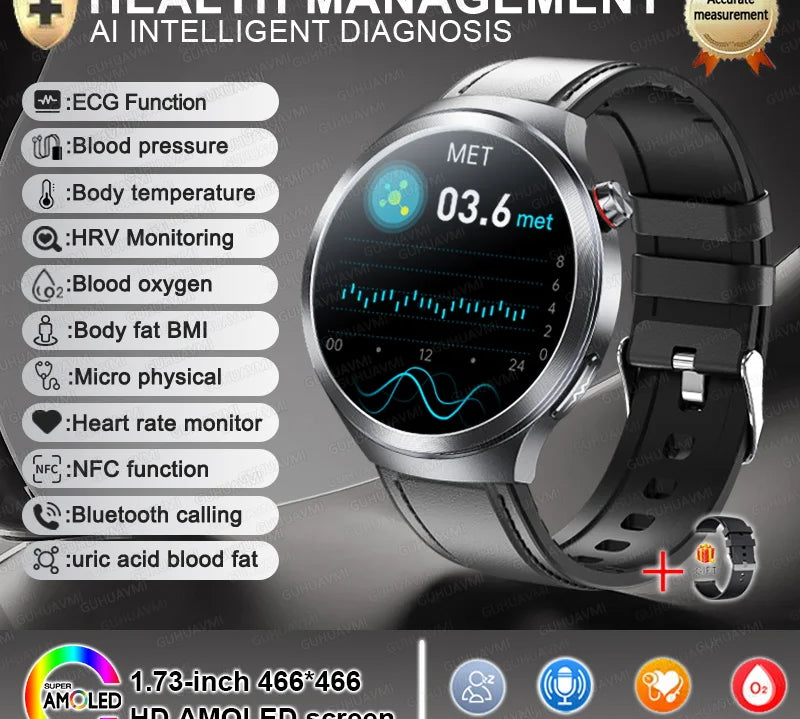 New 1.73" Sapphire Glass Uric Acid Blood Fat Health Trackr SmartWatch Blood Pressure ECG+PPG Clock Body Analysis Smartwatchs Men