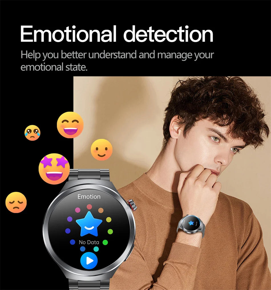 New 1.73" Sapphire Glass Uric Acid Blood Fat Health Trackr SmartWatch Blood Pressure ECG+PPG Clock Body Analysis Smartwatchs Men