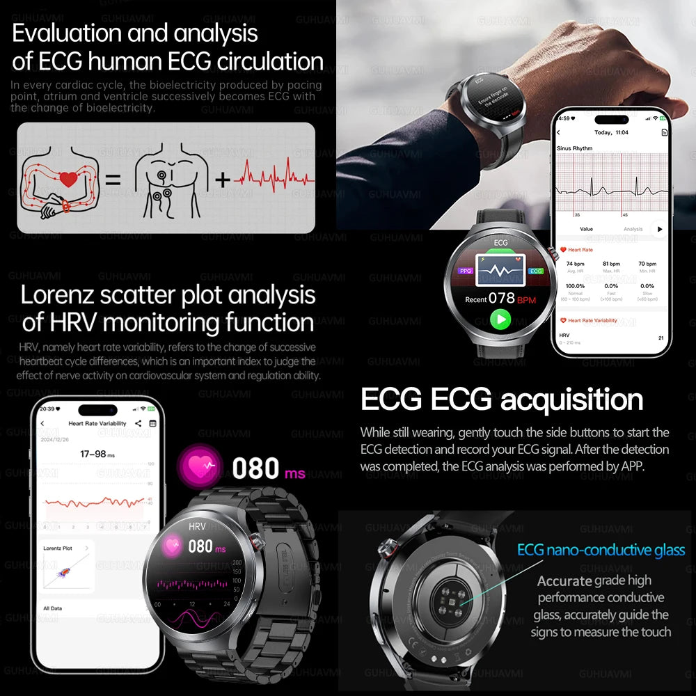 New 1.73" Sapphire Glass Uric Acid Blood Fat Health Trackr SmartWatch Blood Pressure ECG+PPG Clock Body Analysis Smartwatchs Men