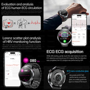 New 1.73" Sapphire Glass Uric Acid Blood Fat Health Trackr SmartWatch Blood Pressure ECG+PPG Clock Body Analysis Smartwatchs Men