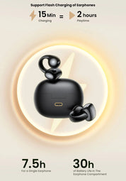 UGREEN Open Ear Clip Wireless Earbuds Bluetooth Sports Earphones Headphones in Mic with Earhooks & Ear Hook