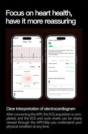 New 1.73" Sapphire Glass Uric Acid Blood Fat Health Trackr SmartWatch Blood Pressure ECG+PPG Clock Body Analysis Smartwatchs Men