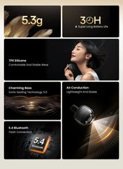 UGREEN Open Ear Clip Wireless Earbuds Bluetooth Sports Earphones Headphones in Mic with Earhooks & Ear Hook