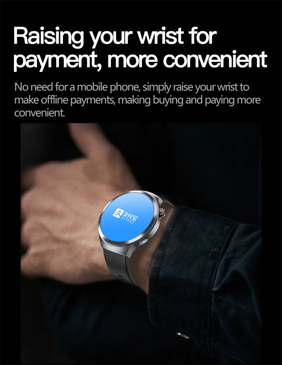 New 1.73" Sapphire Glass Uric Acid Blood Fat Health Trackr SmartWatch Blood Pressure ECG+PPG Clock Body Analysis Smartwatchs Men