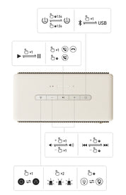 Edifier ES60 Portable Bluetooth Speaker Mini Sound Box Wireless Sound Bar 36W RMS Outdoor IP66 Waterproof Long Battery Life