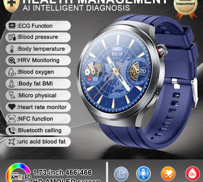 New 1.73" Sapphire Glass Uric Acid Blood Fat Health Trackr SmartWatch Blood Pressure ECG+PPG Clock Body Analysis Smartwatchs Men