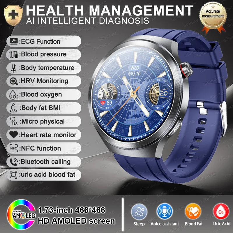 New 1.73" Sapphire Glass Uric Acid Blood Fat Health Trackr SmartWatch Blood Pressure ECG+PPG Clock Body Analysis Smartwatchs Men