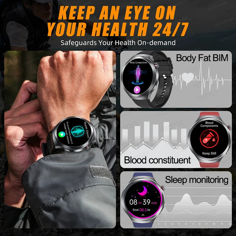 New 1.73" Sapphire Glass Uric Acid Blood Fat Health Trackr SmartWatch Blood Pressure ECG+PPG Clock Body Analysis Smartwatchs Men