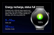New 1.73" Sapphire Glass Uric Acid Blood Fat Health Trackr SmartWatch Blood Pressure ECG+PPG Clock Body Analysis Smartwatchs Men