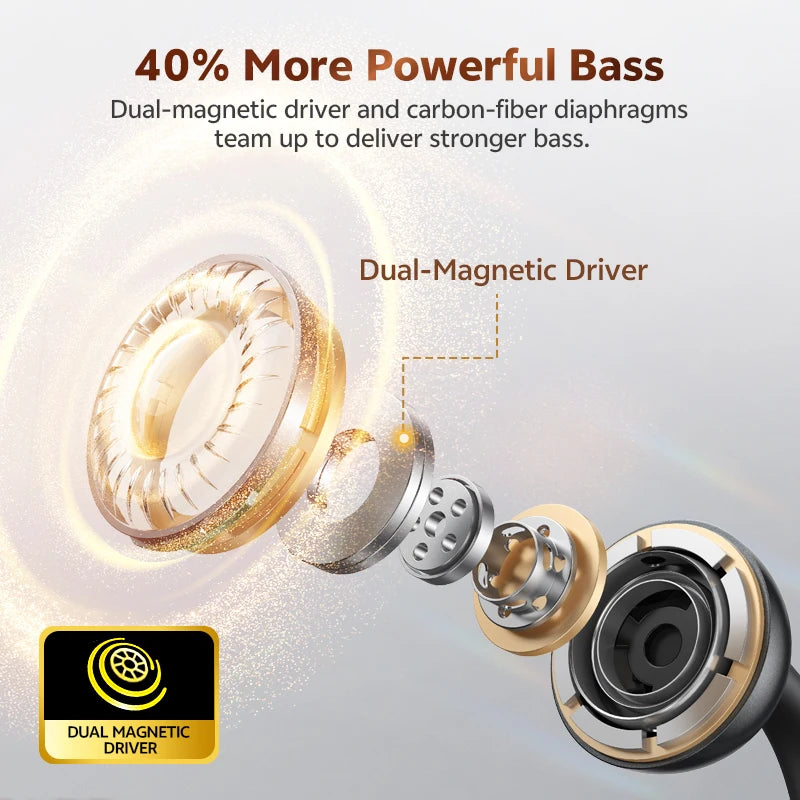 QCY CT06 Crossky C50 Open Ear Wireless Earphone 4-Mic Calls Bass Boost Earbuds Bluetooth 6.0 Clip On OWS Sports Headphone 35Hrs